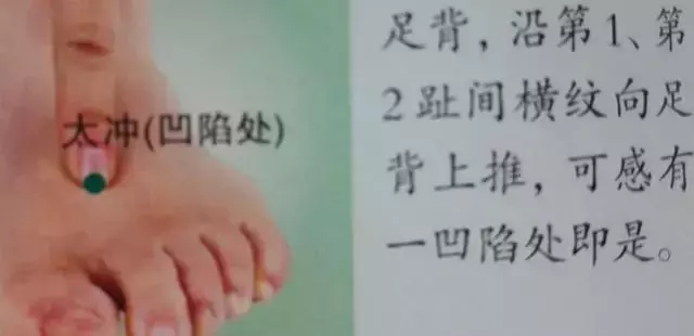 人體36絕穴,個個都實用,收藏,以備不時只需!