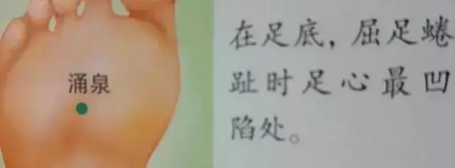 人體36絕穴,個個都實用,收藏,以備不時只需!