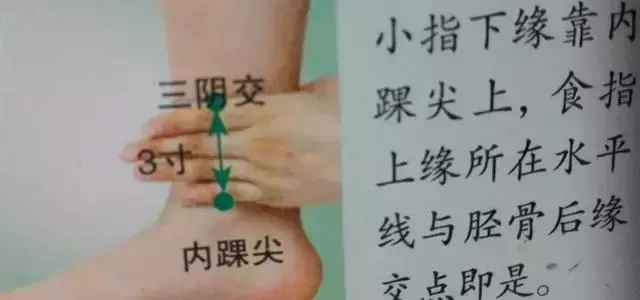人體36絕穴,個個都實用,收藏,以備不時只需!