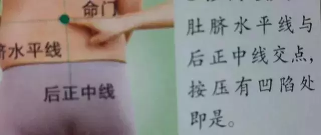 人體36絕穴,個個都實用,收藏,以備不時只需!