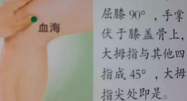 人體36絕穴,個個都實用,收藏,以備不時只需!