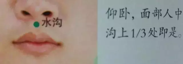 人體36絕穴,個個都實用,收藏,以備不時只需!