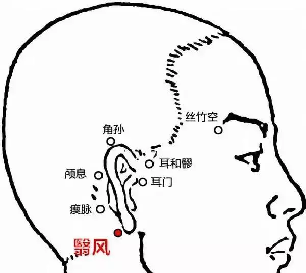 耳鳴的「死穴」,學一招打通耳道