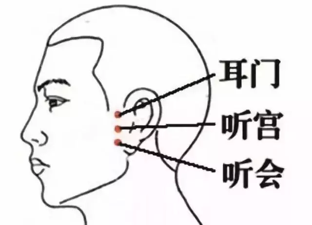 耳鳴的「死穴」,學一招打通耳道