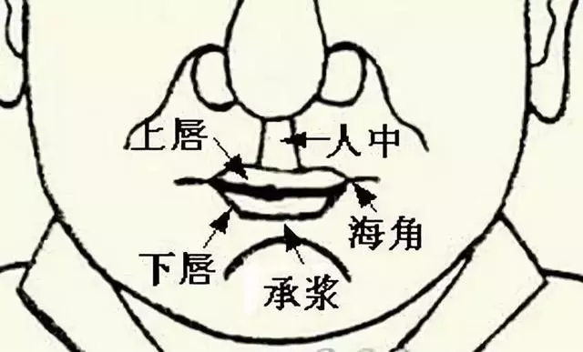 中醫長壽秘訣:抓住晨起五分鐘,通七竅、養五臟、祛疾病!