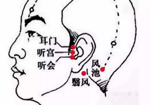 中醫長壽秘訣:抓住晨起五分鐘,通七竅、養五臟、祛疾病!