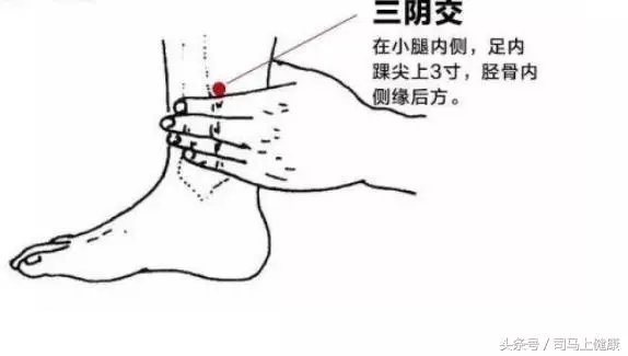 這三個穴位,男人一定要,也許值得收藏