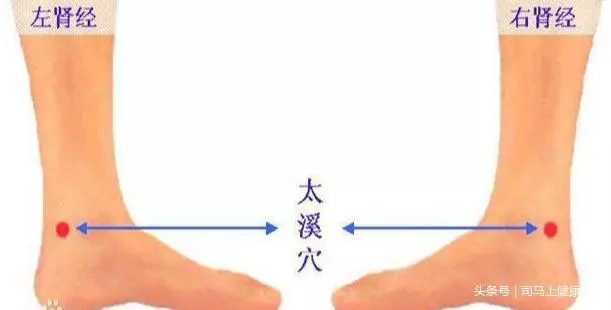 這三個穴位,男人一定要,也許值得收藏