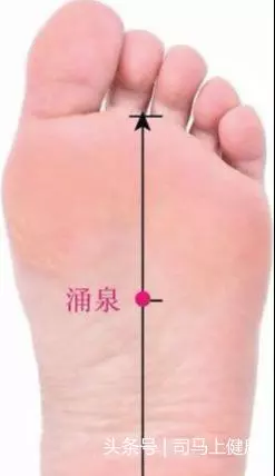 這三個穴位,男人一定要,也許值得收藏