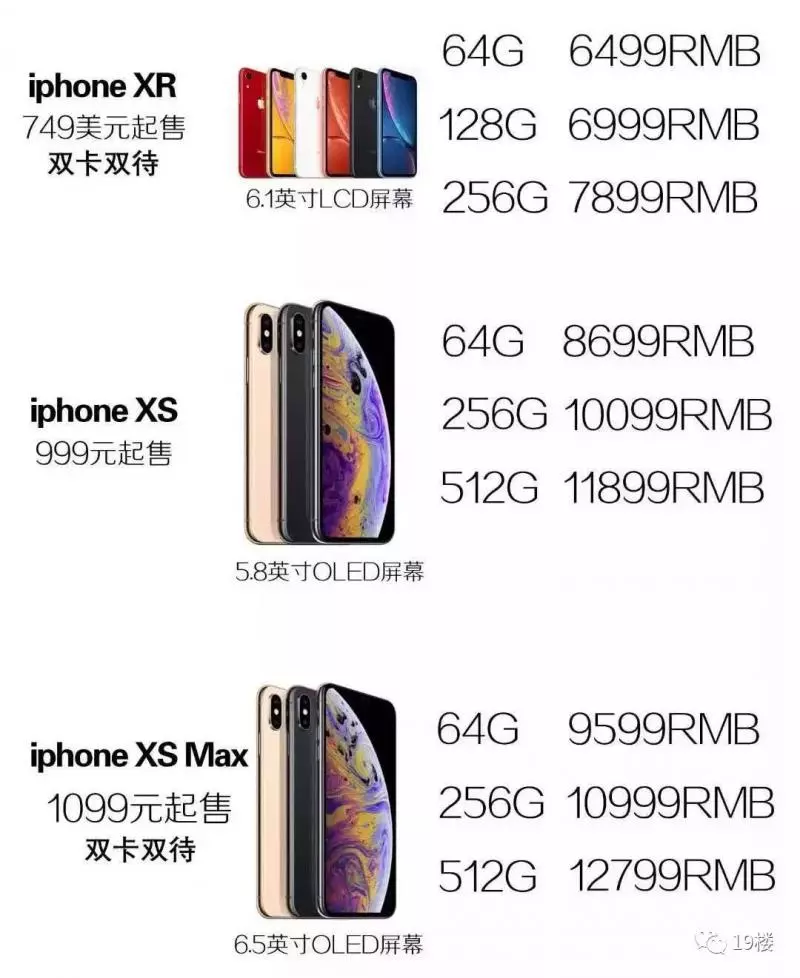 12799元!最貴iPhone來了,還有「中國特供」……華為回復亮了