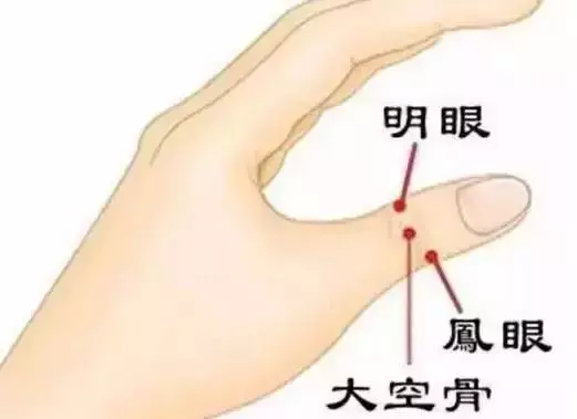 養生小技巧:捏手腕眼不花,看得清;按眼眉頭不暈,頭不痛…