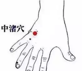 17個經絡療法,調節人體陰陽平衡