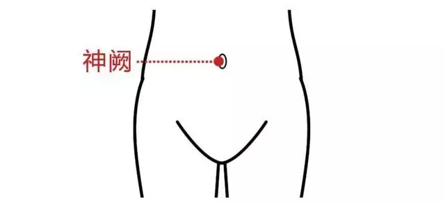 失眠三穴——養胃護腸神闕穴,靜心安神神門穴,和五臟三陰交穴