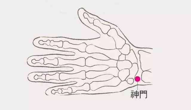 失眠三穴——養胃護腸神闕穴,靜心安神神門穴,和五臟三陰交穴
