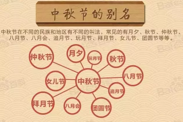 中秋節將至,穆斯林也賣月餅,而且顧客以華人居多 -