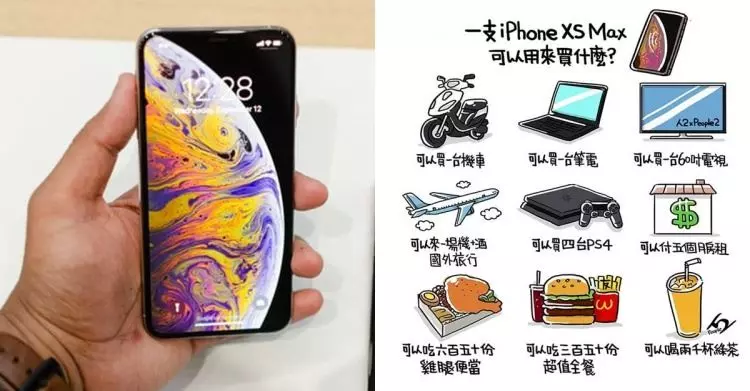 史上最貴!一支iPhone XS Max可以用來買什麼? 網友看完全哭了…先賣腎去