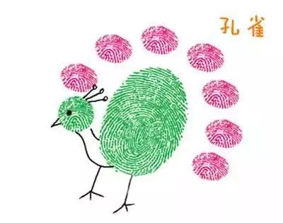 幼兒園手指畫大全,可以跟孩子一起動手畫一畫喔~