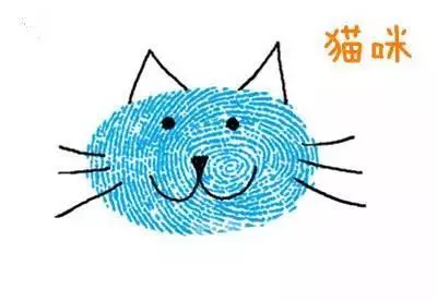 幼兒園手指畫大全,可以跟孩子一起動手畫一畫喔~