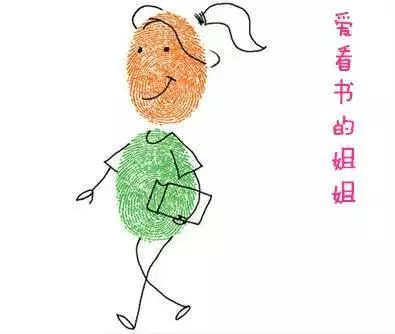幼兒園手指畫大全,可以跟孩子一起動手畫一畫喔~