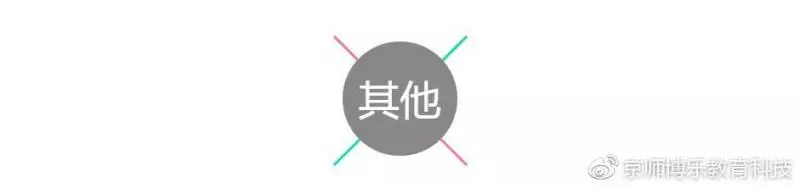 一名優秀幼師的一百個小細節(幼師收藏)