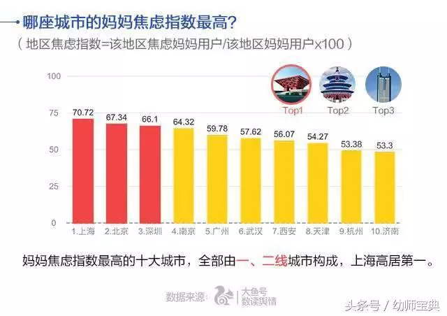 說來心酸,除了老公和孩子,中國媽媽還擔憂這些