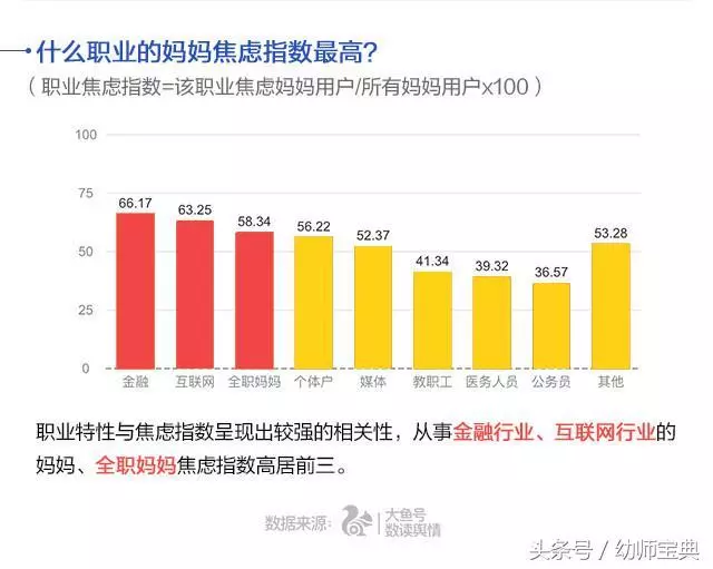 說來心酸,除了老公和孩子,中國媽媽還擔憂這些