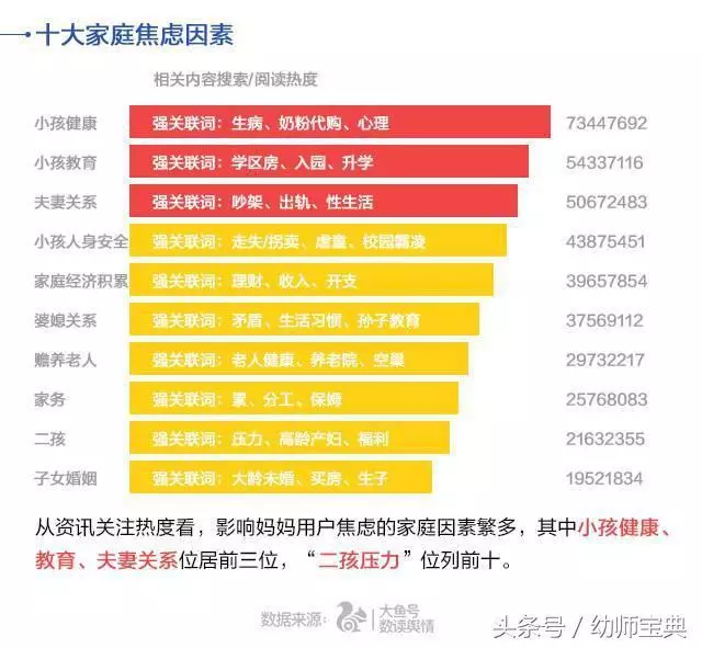 說來心酸,除了老公和孩子,中國媽媽還擔憂這些