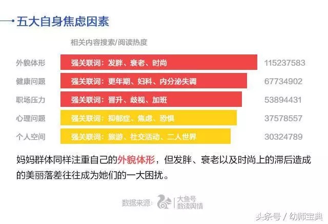 說來心酸,除了老公和孩子,中國媽媽還擔憂這些