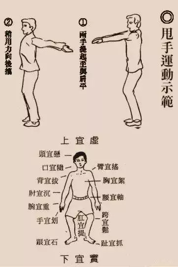 每天這麼甩甩手,甩出健康,甩掉一身雜病!千萬人受益