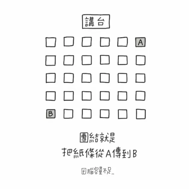 9件「當你踏進校園裡就會超有感」的小事,只要帶衛生紙去學校就有人會跑過來借一張!