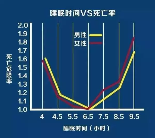 42歲白領睡一覺突然腦中風 醫生稱這習慣害慘了他