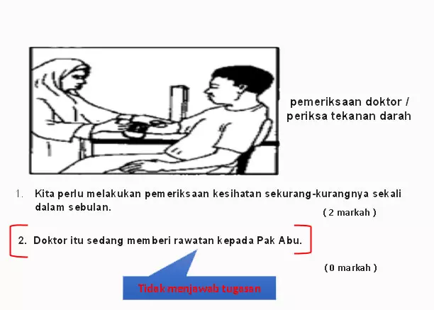 Tips UPSR Penulisan Bahasa Melayu(國語看圖造句回答技巧 )