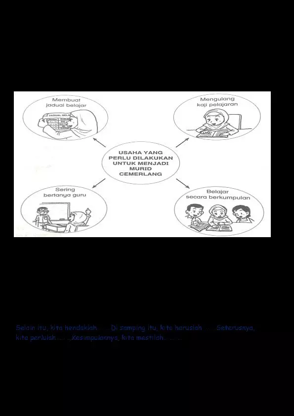 Tips UPSR Penulisan Bahasa Melayu(國語看圖造句回答技巧 )
