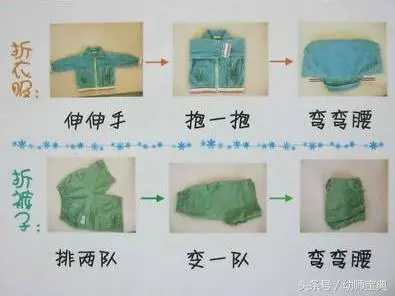 幼兒園|小中大班應該掌握的這些自理能力,你班寶寶會嗎?