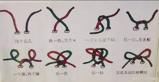 幼兒園|小中大班應該掌握的這些自理能力,你班寶寶會嗎?