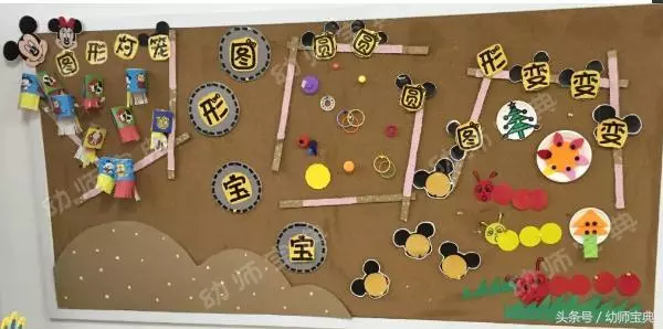幼兒園主題牆|不用「方」,這幾款圖形主題內容豐富又好看