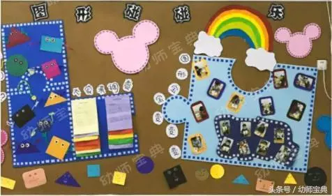 幼兒園主題牆|不用「方」,這幾款圖形主題內容豐富又好看