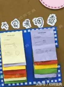 幼兒園主題牆|不用「方」,這幾款圖形主題內容豐富又好看