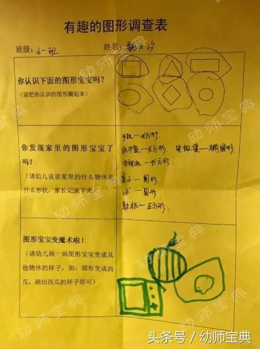 幼兒園主題牆|不用「方」,這幾款圖形主題內容豐富又好看