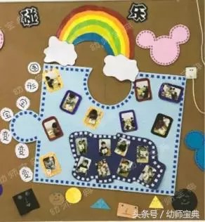 幼兒園主題牆|不用「方」,這幾款圖形主題內容豐富又好看