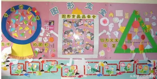 幼兒園主題牆|不用「方」,這幾款圖形主題內容豐富又好看
