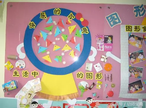 幼兒園主題牆|不用「方」,這幾款圖形主題內容豐富又好看