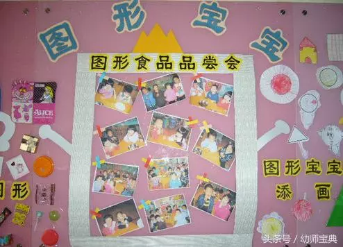 幼兒園主題牆|不用「方」,這幾款圖形主題內容豐富又好看