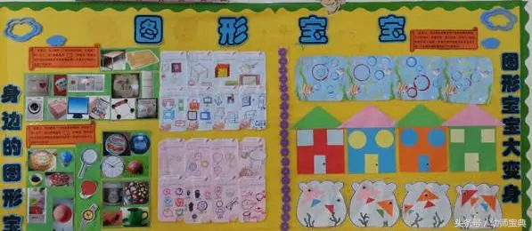 幼兒園主題牆|不用「方」,這幾款圖形主題內容豐富又好看
