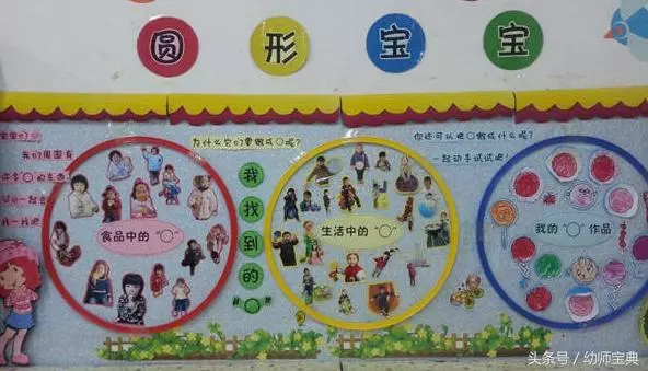 幼兒園主題牆|不用「方」,這幾款圖形主題內容豐富又好看