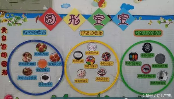 幼兒園主題牆|不用「方」,這幾款圖形主題內容豐富又好看