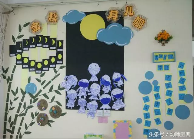 中班主題活動+主題牆|中秋佳節,沒有主題怎麼行,趕緊收藏