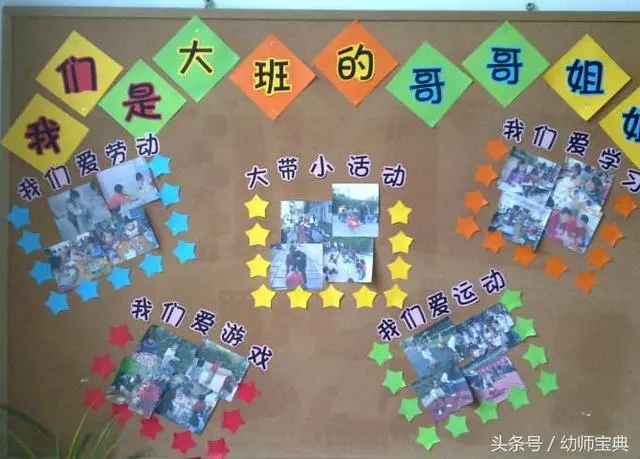 中班大班主題活動《我升班了》,最適合9月份開展啦!