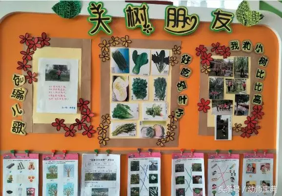 主題牆|換秋季主題牆的你,這篇一定要看到!
