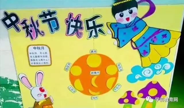 環境創設:幼兒園中秋節環創全系列推薦,馬上就能用上!